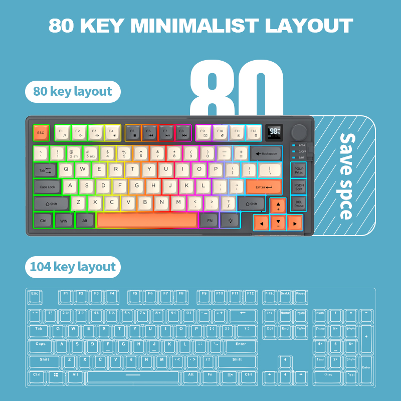 듀얼 모드 2.4G 블루투스 무선 게이밍 키보드 마우스 - Gaming Keyboard And Mouse Wireless 리뷰 및 가격