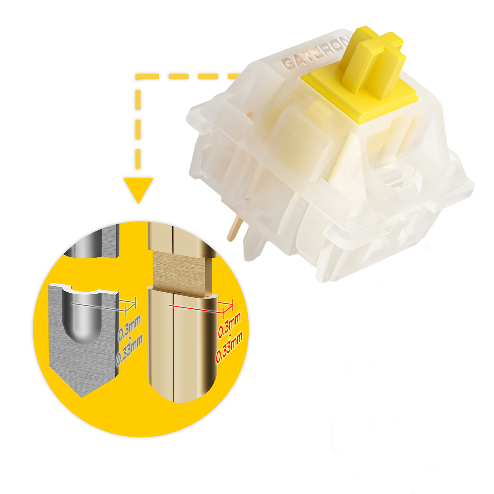 GATERON KS-3X1 V2 밀키 옐로우 프로 스위 - Keyboard Lube Kit 리뷰 및 가격